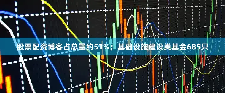 股票配资博客占总量约51%；基础设施建设类基金685只